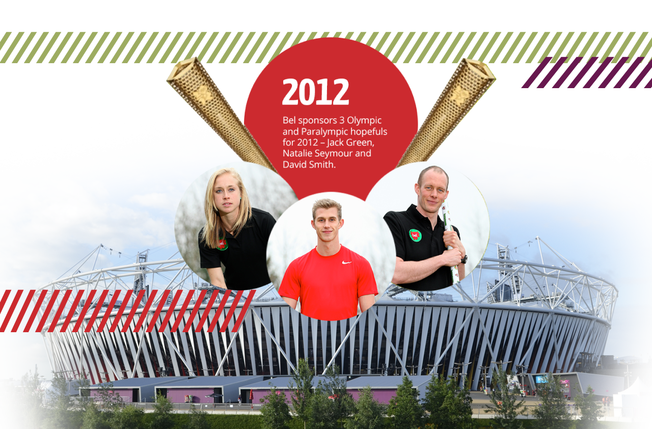 2012: Bel sponsors 3 Olympic and Paralympic hopefuls for 2012 – Jack Green, Natalie Seymour and David Smith.