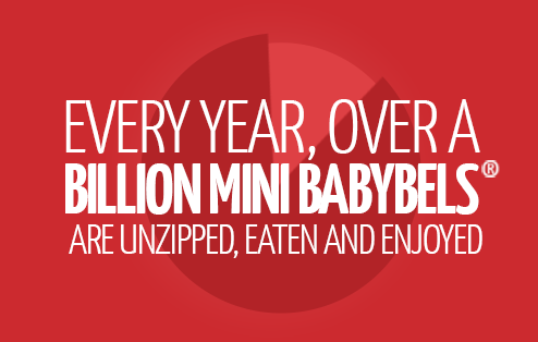 Every year, over a billion Mini Babybels are unzipped and enjoyed