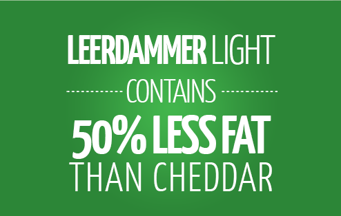 Leerdammer Light contains 50% less fat than cheddar