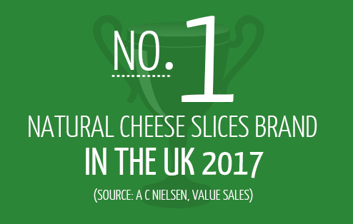 The no 1 natural cheese slices brand in the UK 2017