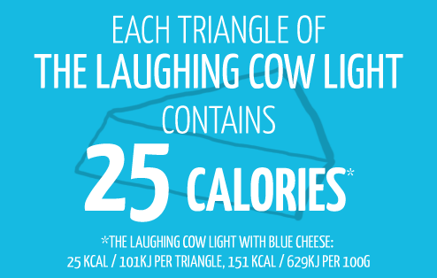 Each triangle of The Laughing Cow light contains 25 calories